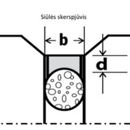 Siūlių hidroizoliavimas
