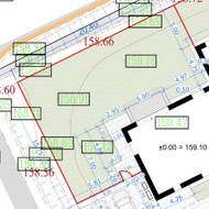 Kiemo, aplinkos apželdinimas