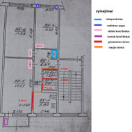 Parengti vėdinimo ir vėsinimo projektą