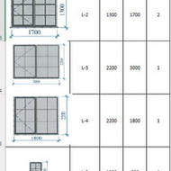 Langai: gamyba, montavimas