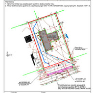 Vandentiekis, nuotekos, drenažas.