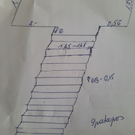 Reikia išklijuoti plyteles