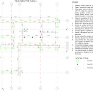 Pamatų liejimas, įrengimas