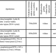 Durų montavimas 4vnt.