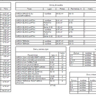 Plastikiniu langu gamyba