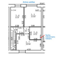 Rekuperatoriaus montavimas