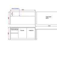 Baldų projektavimas, dizaineriai