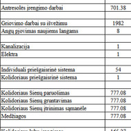 Vidaus apdailos ir demontavimo darbai