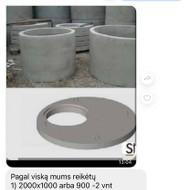 Lietaus nuoteku kasimas