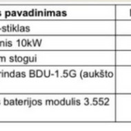 Saulės elektrinių montavimas