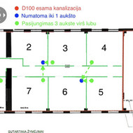 Reikia sukurti loftų vizualizacija skelbimui