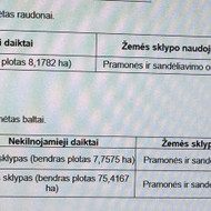 Sklypo galimo užstatymo ploto įvertinimas