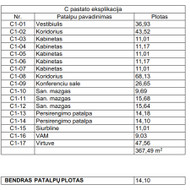 ŠVOK projektavimo paslaugos