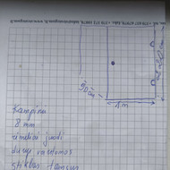 Buitinės paslaugos