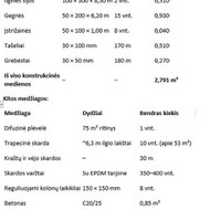 Statybos darbai
