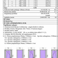 Reikia istiklinti balkona už normalią kaina