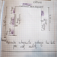 Virtuves projektas