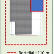 Gerbuvio darbai - sklypo lyginimas, trinkelės, borteliai ir t.t