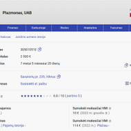 UAB įmonės likvidavimas