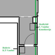 Vonios kambario įrengimas