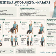 Kinezeterapiautas-masazistas