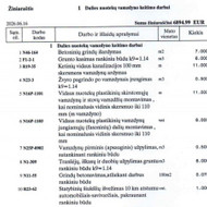 Ieškau santechniko