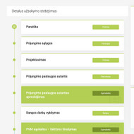 Reikalingas elektrikas