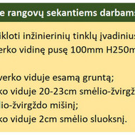 Rustverko apšiltinimas ir užpylimas