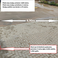Kiemo vartai, gamyba