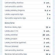 Latakų įrengimas Klaipedoje, yra preliminarūs kiekiai
