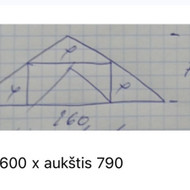 Mestamdartiniu langu gamyba
