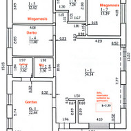 Architektai, projektavimas