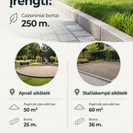 Reikalingas gerbuvio įrengimas