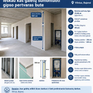 Ieškau meistro gipso pertvarų montavimui bute. Vilnius, Bajorai.
