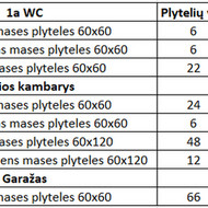 Plytelių klojimas