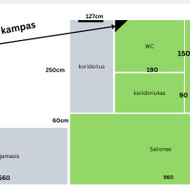 Įtempiamos lubos Druskininkuose