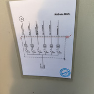 Elektrikai, elektros darbai