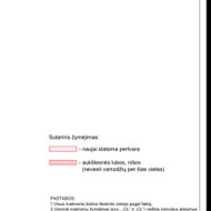 Ventiliacija, vėdinimo sistemos