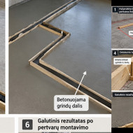 Betonavimas