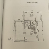 Patarimo išplanavimo namui